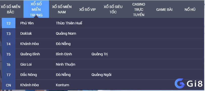 Nhà đài XSMT Các loại hình lô đề gi8 - xổ số miền trung