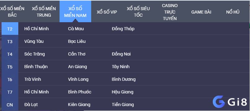 Nhà đài XSMN Các loại hình lô đề Gi8 - xổ số miền nam