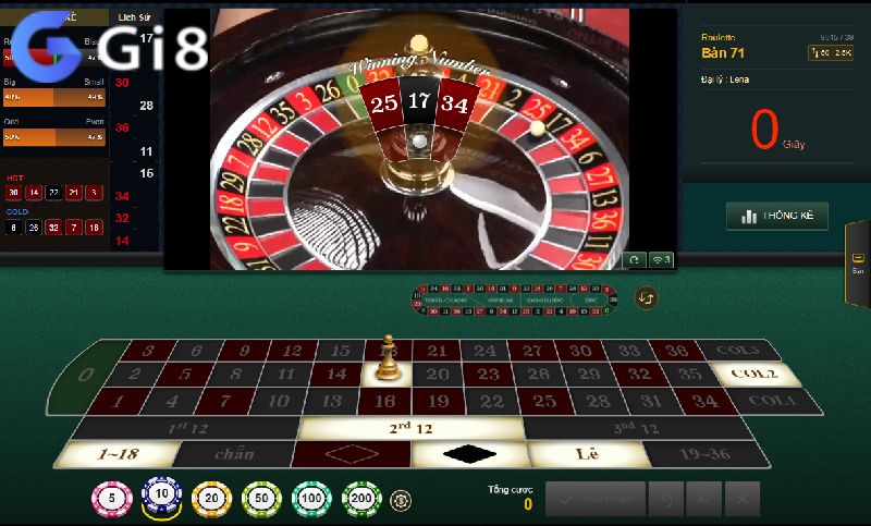 Roulette có kết quả cuối cùng và hệ thống sẽ tính tiền ngay cho người chơi trúng thưởng Hệ thống tính tiền nhanh gọn trong game Roulette