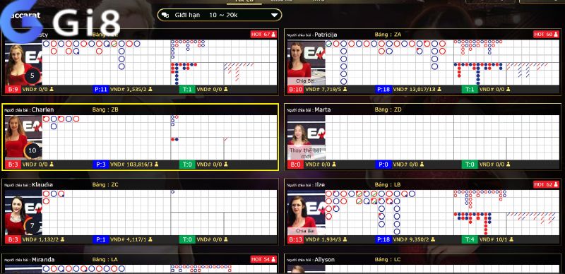 Có thể tùy chọn bàn game theo ý muốn của mình các sảnh chơi trực tiếp game