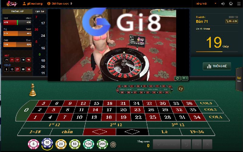 Bàn cược Mini cò quay Gi88 Bàn cược Mini cò quay Gi88