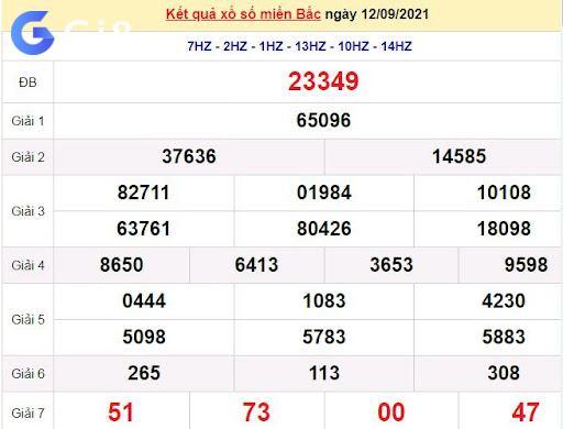 Kết quả XSMB ngày 11/09 Kết quả XSMB ngày 11/09
