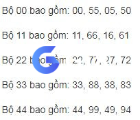 Bộ số lô đề theo bóng Bộ số lô đề theo bóng
