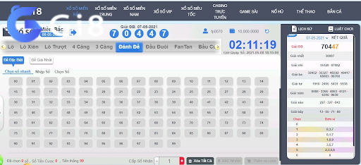 Chơi số đề hấp dẫn ở GI88.org Chơi số đề hấp dẫn ở GI88.org