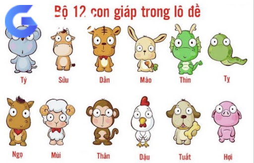 12 con giáp trong số đề 12 con giáp trong số đề