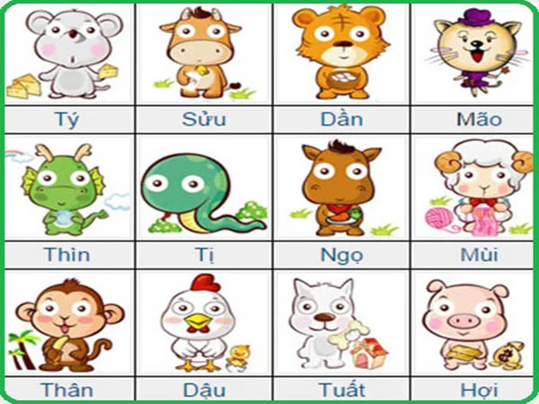 Đặc điểm nổi bật của các con số đề là gì? Đặc điểm nổi bật của các con số đề là gì?