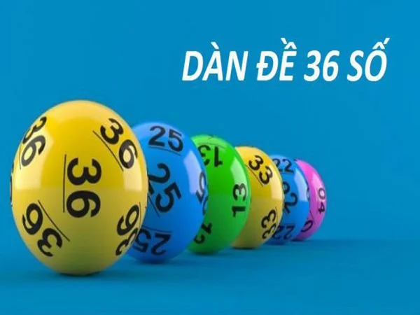 Phương pháp dàn đề 36 số Phương pháp dàn đề 36 số