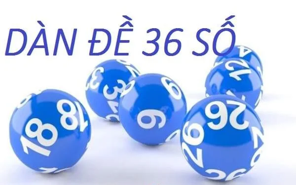 Đánh giá về cách dàn đề 36 số Đánh giá về cách dàn đề 36 số
