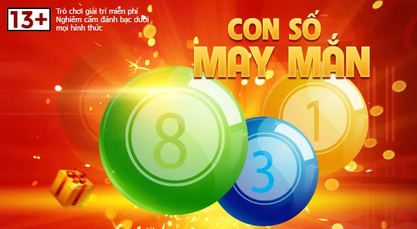 Bí quyết để chơi game mini con số vận may Bí quyết để chơi game mini con số vận may