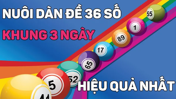 Tìm hiểu lưu ý để áp dụng cho việc nuôi dàn lô đề 36 số khung 3 ngày Tìm hiểu lưu ý để áp dụng cho việc nuôi dàn lô đề 36 số khung 3 ngày
