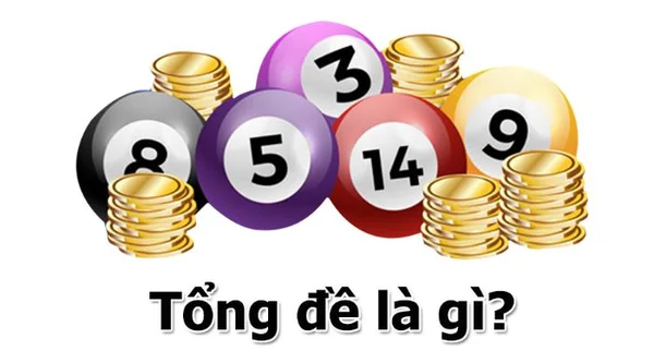 Như thế nào là tổng đề Như thế nào là tổng đề