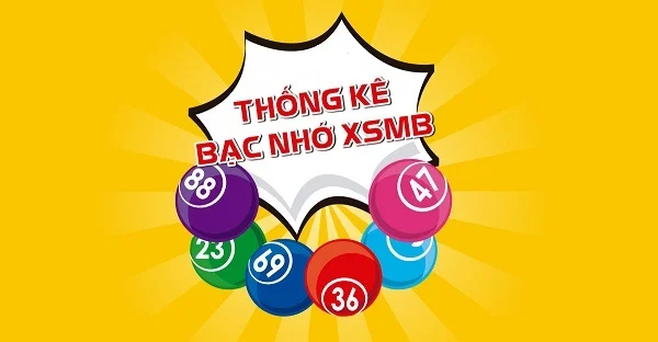Nắm vững thông tin về bac nho lo de để tham gia chơi hiệu quả Nắm vững thông tin về bac nho lo de để tham gia chơi hiệu quả