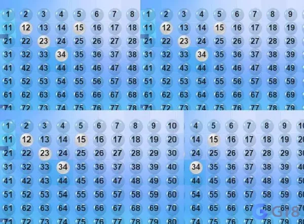 Hướng dẫn lập dàn đề nuôi 30 số khung 3 ngày Hướng dẫn lập dàn đề nuôi 30 số khung 3 ngày