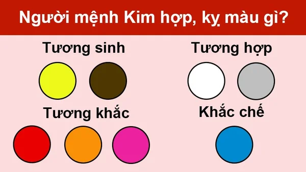Những màu sắc nào hợp với mệnh bach lap kim là mệnh gì Những màu sắc nào hợp với mệnh bach lap kim là mệnh gì