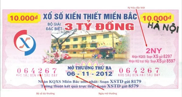 Cách dò vé số trúng là như thế nào? Cách dò vé số trúng là như thế nào?