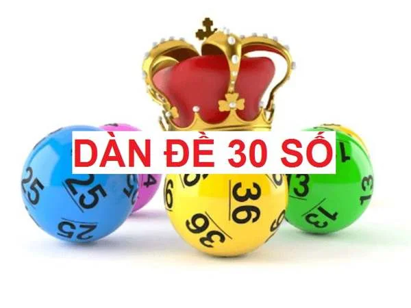 Cách sử dụng Dàn đề 30 số nuôi khung 3 ngày hiệu quả Cách sử dụng Dàn đề 30 số nuôi khung 3 ngày hiệu quả