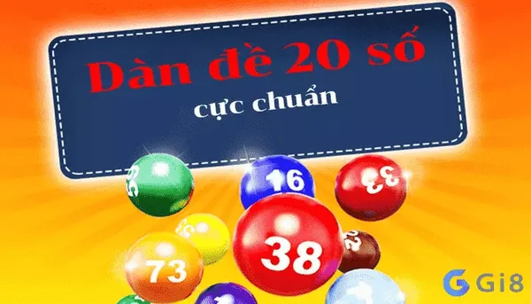 Kinh nghiệm chơi Dàn đề bất bại dành cho người mới hay nhất Kinh nghiệm chơi Dàn đề bất bại dành cho người mới hay nhất