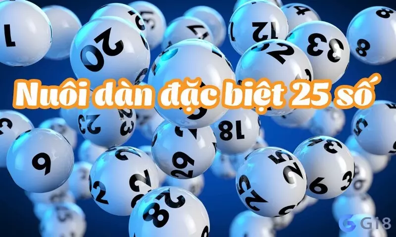Tìm hiểu những điều cơ bản về dàn đặc biệt 25 số nuôi 5 ngày Tìm hiểu những điều cơ bản về dàn đặc biệt 25 số nuôi 5 ngày