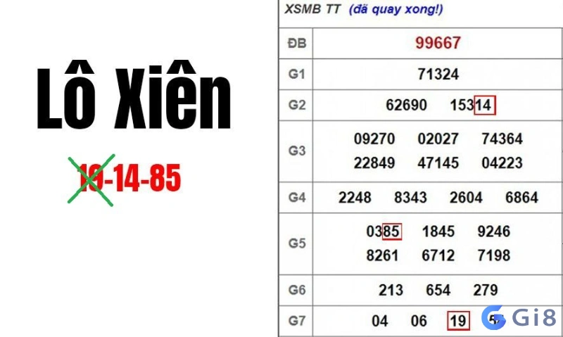 Xiên 3 rất dễ chơi và dễ hiểu( Ảnh: internet) Xiên 3 rất dễ chơi và dễ hiểu( Ảnh: internet)