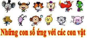 99 là con gì? Trong bộ 12 con giáp( Ảnh: internet) 99 là con gì? Trong bộ 12 con giáp( Ảnh: internet)