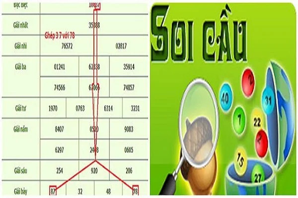 Kinh nghiệm áp dụng mẹo soi cầu lô chuẩn cho người mới Kinh nghiệm áp dụng mẹo soi cầu lô chuẩn cho người mới