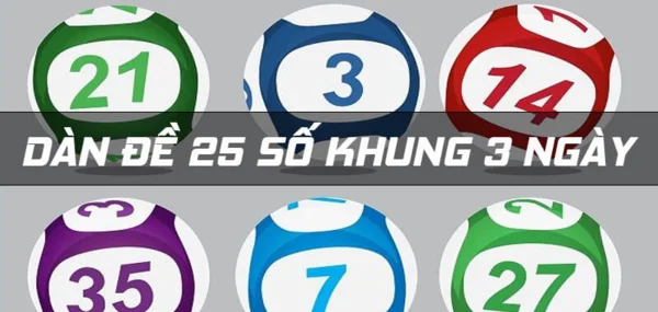 Phương pháp dàn đề 25 số Phương pháp dàn đề 25 số