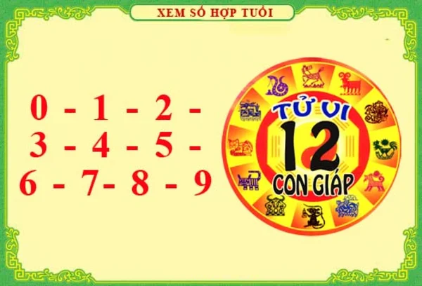 Chi tiết xem tuổi hợp con số nào và ý nghĩa những con số Chi tiết xem tuổi hợp con số nào và ý nghĩa những con số