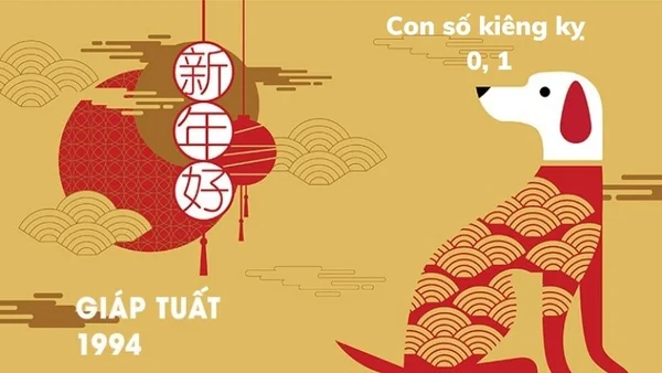 Con số may mắn của tuổi giáp tuất là con số nào? Con số may mắn của tuổi giáp tuất là con số nào?