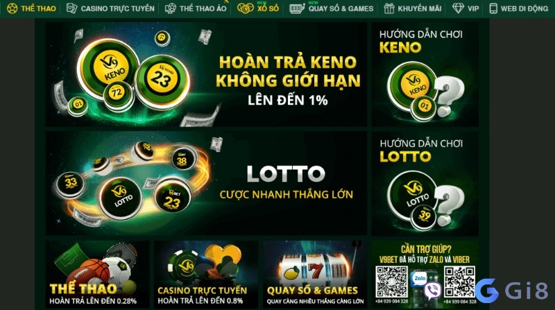 cách chơi trên loto188 (Nguồn: internet). cách chơi trên loto188 (Nguồn: internet).