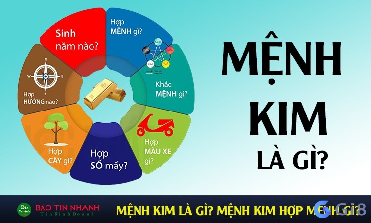 Người mệnh kim có tính cách gì? Mệnh kim hợp với số nào? Tìm hiểu về mệnh