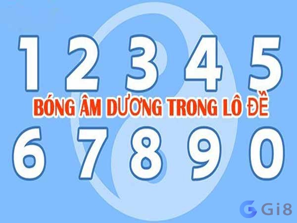 Bóng âm bóng dương là gì? Bóng âm bóng dương là gì?