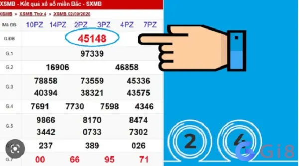 Cách tính đề theo tổng giải đặc biệt Cách tính đề theo tổng giải đặc biệt