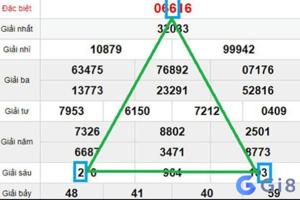 Bắt bóng của giải đặc biệt Bắt bóng của giải đặc biệt