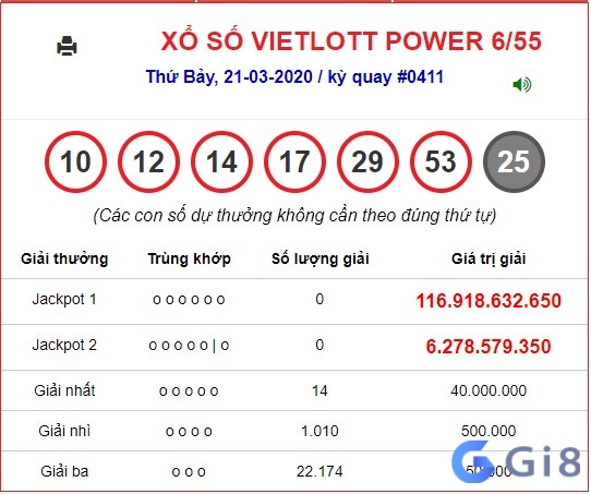 Ví dụ về kết quả và cách tính giải xổ số Vietlott 6/55 Ví dụ về kết quả và cách tính giải xổ số Vietlott 6/55