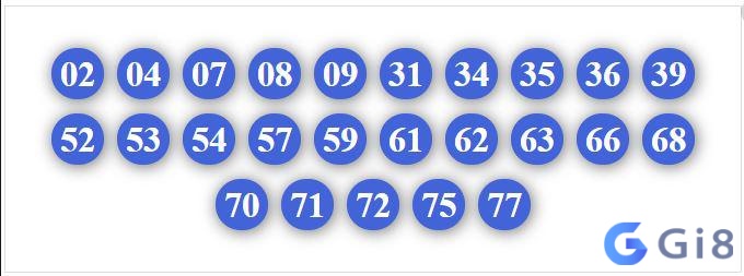 Đây là một trong những bộ đề 24 số bất bại Đây là một trong những bộ đề 24 số bất bại