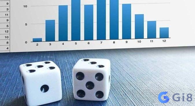 Việc tính tỉ lệ trúng số giúp bạn hoạch định chiến lược chơi xổ số phù hợp Việc tính tỉ lệ trúng số giúp bạn hoạch định chiến lược chơi xổ số phù hợp