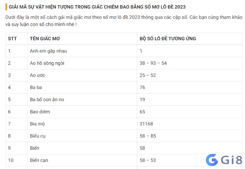 Tra giấc mơ số đề vô cùng dễ dàng trên Colour Tra giấc mơ số đề vô cùng dễ dàng trên Colour