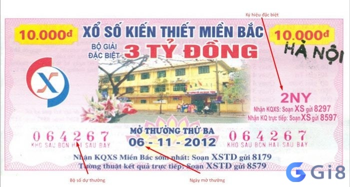 Tìm hiểu thông tin về Cách dò xổ số miền bắc Tìm hiểu thông tin về Cách dò xổ số miền bắc