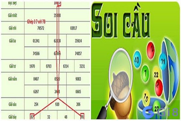 Tìm hiểu những yếu tố ảnh hưởng đến kết quả của soi cầu nhé Tìm hiểu những yếu tố ảnh hưởng đến kết quả của soi cầu nhé