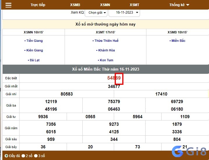 Ngày thứ năm có đuôi 69 tương ứng tổng 15 Ngày thứ năm có đuôi 69 tương ứng tổng 15