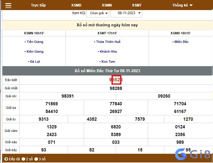 Số giữa GDB thứ tư ngày 08/11/2023 là 5 được dùng để đánh chạm Số giữa GDB thứ tư ngày 08/11/2023 là 5 được dùng để đánh chạm