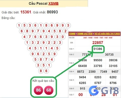 Soi cầu vip 1 theo sơ đồ pascal Soi cầu vip 1 theo sơ đồ pascal