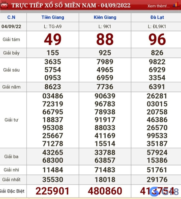 Ngủ mơ thấy bảng kết quả xổ số phản ánh hiện thực khó khăn và không biết tìm ra con đường đúng đắn của bạn Ngủ mơ thấy bảng kết quả xổ số phản ánh hiện thực khó khăn và không biết tìm ra con đường đúng đắn của bạn