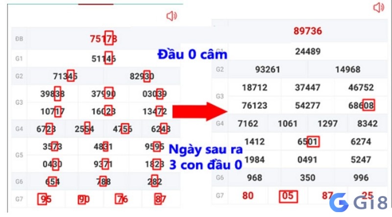 Soi cầu lô đề theo bạc nhớ Soi cầu lô đề theo bạc nhớ