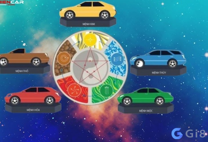 Xe hợp mệnh với bạn là màu xanh dương Xe hợp mệnh với bạn là màu xanh dương