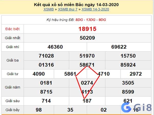 Kỹ thuật quả trám phức tạp nhưng được nhiều người ưa chuộng Kỹ thuật quả trám phức tạp nhưng được nhiều người ưa chuộng