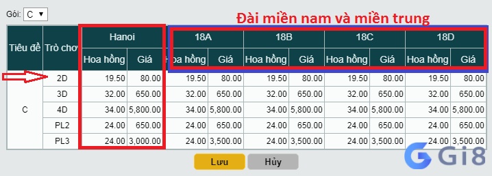 Hiểu rõ đánh 1 điểm lô mất bao nhiêu tiền là gì để nắm rõ cách tính dễ dàng Hiểu rõ đánh 1 điểm lô mất bao nhiêu tiền là gì để nắm rõ cách tính dễ dàng