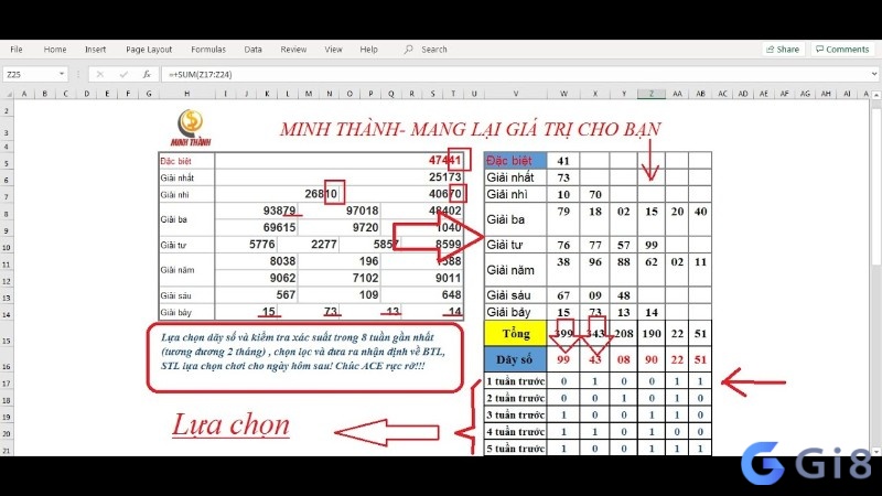 Sẽ có những yếu tố ảnh hưởng đến việc tính 1 điểm lô đề anh em cần lưu ý Sẽ có những yếu tố ảnh hưởng đến việc tính 1 điểm lô đề anh em cần lưu ý