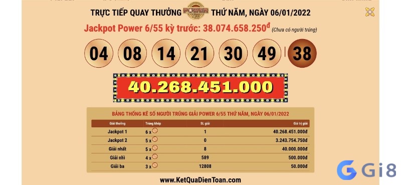 Hiểu Vietlott là gì và có loại hình nào để tính giá trị giải thưởng vietlott chính xác Hiểu Vietlott là gì và có loại hình nào để tính giá trị giải thưởng vietlott chính xác