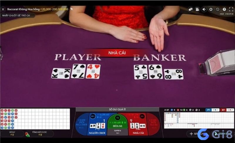 Khi đã nắm rõ mẹo đánh baccarat trong tay thì cần trang bị những chiến thuật đỉnh cao Khi đã nắm rõ mẹo đánh baccarat trong tay thì cần trang bị những chiến thuật đỉnh cao